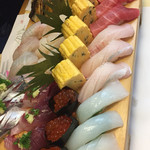 Uogashizushi - 