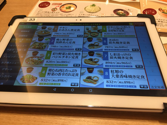 秋の味覚 秋刀魚定食に異変 By Bwv9 大戸屋 溝の口店 武蔵溝ノ口 定食 食堂 食べログ 秋の味覚 秋刀魚定食に異変 By Bwv9 大戸屋 溝の口店 武蔵溝ノ口 定食 食堂 食べログ