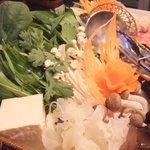 tairesutorammarai - タイ鍋の具