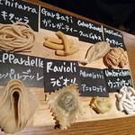 (La Fabbrica Della Pasta) Quel - 