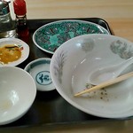 徳市 - ご馳走様でした、完食です。