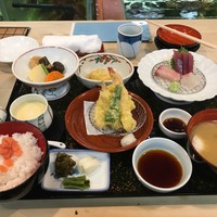 稚加榮 本店 - 