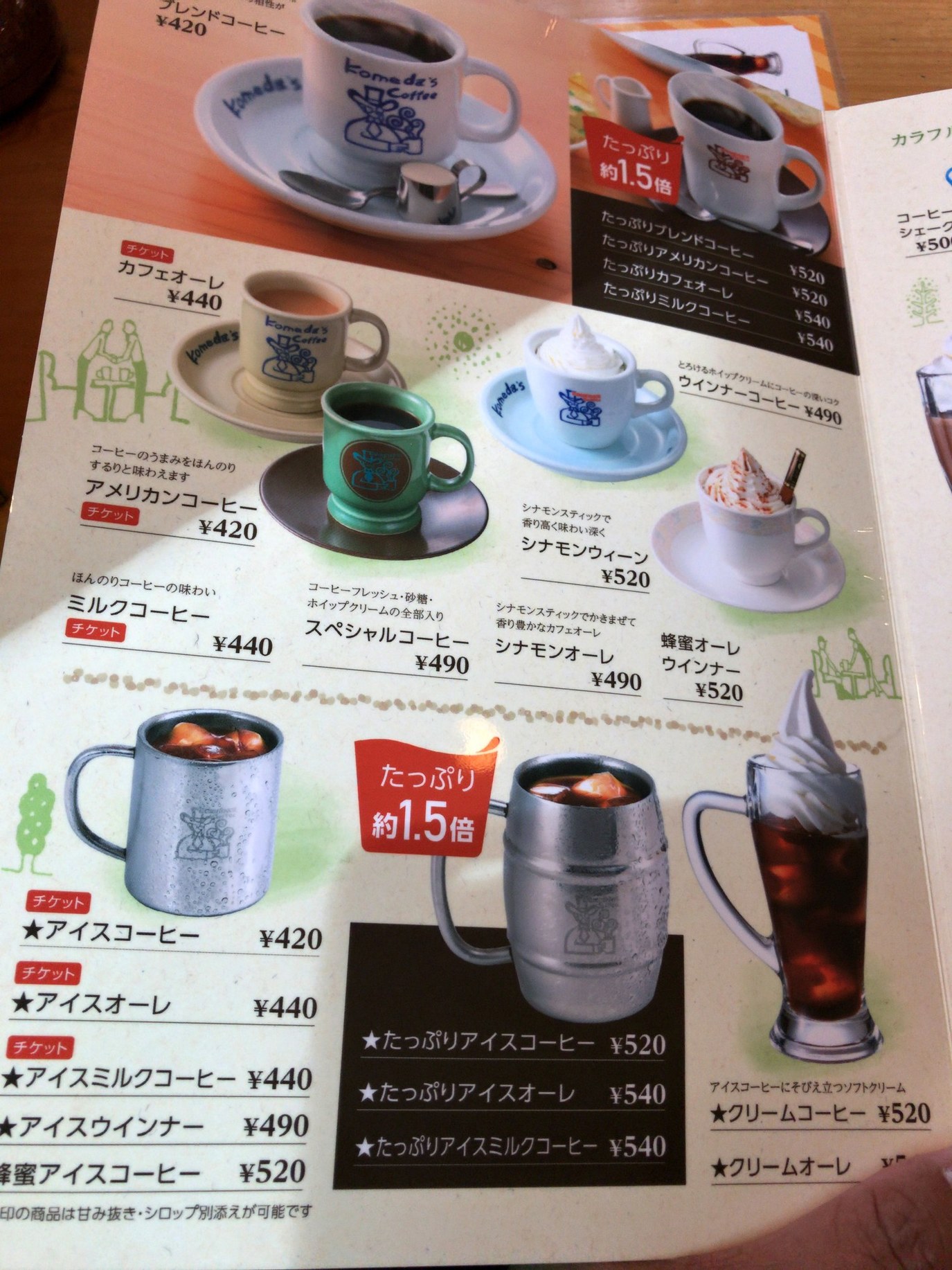 コメダ珈琲店 藤枝駅南口店 name=