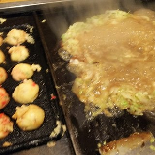 門前仲町駅でおすすめの美味しいお好み焼き たこ焼きをご紹介 食べログ 門前仲町駅でおすすめの美味しいお好み焼き たこ焼きをご紹介 食べログ
