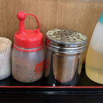 卓上のアイテム