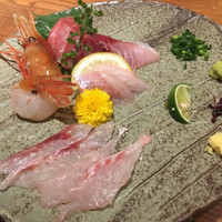 のどぐろ専門 銀座 中俣 - 