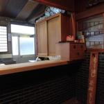 寿し寅 - この中でトントンと