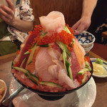 魚ます 町田店 - 