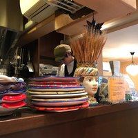 フィーコディンディア - 