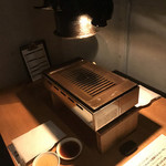 ホルモン松田 - 個室