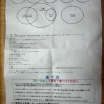 ケララの風Ⅰ - 