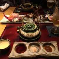 大門町 ちろり - 