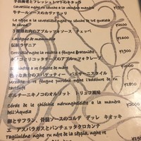 トラットリア ダイ パエサーニ - プリミのメニュー