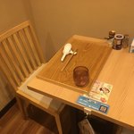 中華蕎麦 時雨 - 