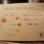 スパイスカレー モクロミ - 