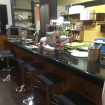 ピッザピッザピッザ - 