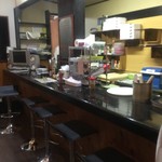 ピッザピッザピッザ - 