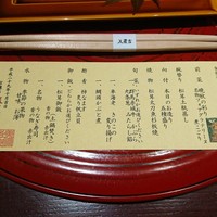 美濃吉 東武池袋店 - 