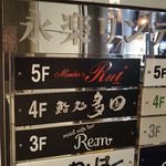 鮨処 多田 - 店・外観の一例 2017年10月