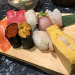 Numazuuogashizushi - 