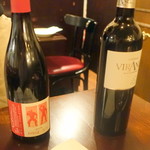 アベス - 赤ボトル候補