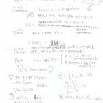 バンケット - 本日のランチメニュー（日替わりです）