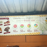 Jub Jub Khao man kai - メニュー