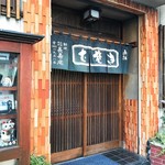 動坂 長寿庵 - 外観