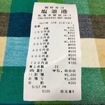 廻鮮寿司 塩釜港 - ３人でお腹いっぱい食べて、¥5800でした\( ˆoˆ )/