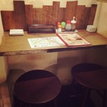 からあげ酒場 祝 - 