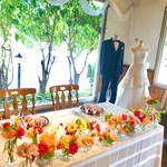 マンマ・ミーア！