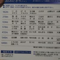 鮨処 銀座福助 サンシャイン60店 - 