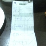 カレー風味 すずき - 