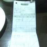 カレー風味 すずき - 