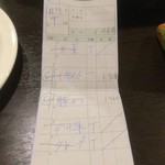 カレー風味 すずき - 