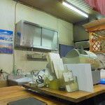 チャウチャウ - 店内