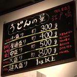 うどん居酒屋 江戸堀 - 