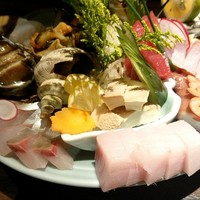 吉祥寺 三うら - 