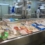 本庄鮮魚センター - 対面