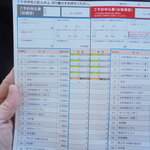 本庄鮮魚センター - チラシ