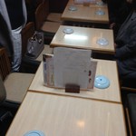 浪速割烹居酒屋 おかだ - 