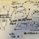 湯喜望 白扇 - 朝食メニュー