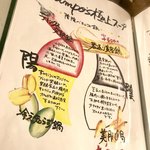 薬膳料理 kitchen kampo's - スープメニュー