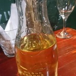 アネロ - ワイン