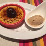 ブラッスリー ギョラン - 