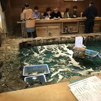 河太郎 中洲本店 - 