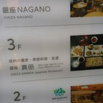 銀座 真田 - 【2017.11】