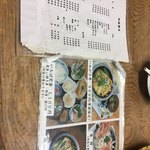 駅前いちば食堂 - 