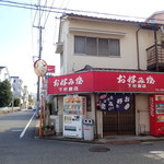 下村商店 - 
