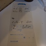 エスビーダイナー コウベ - 